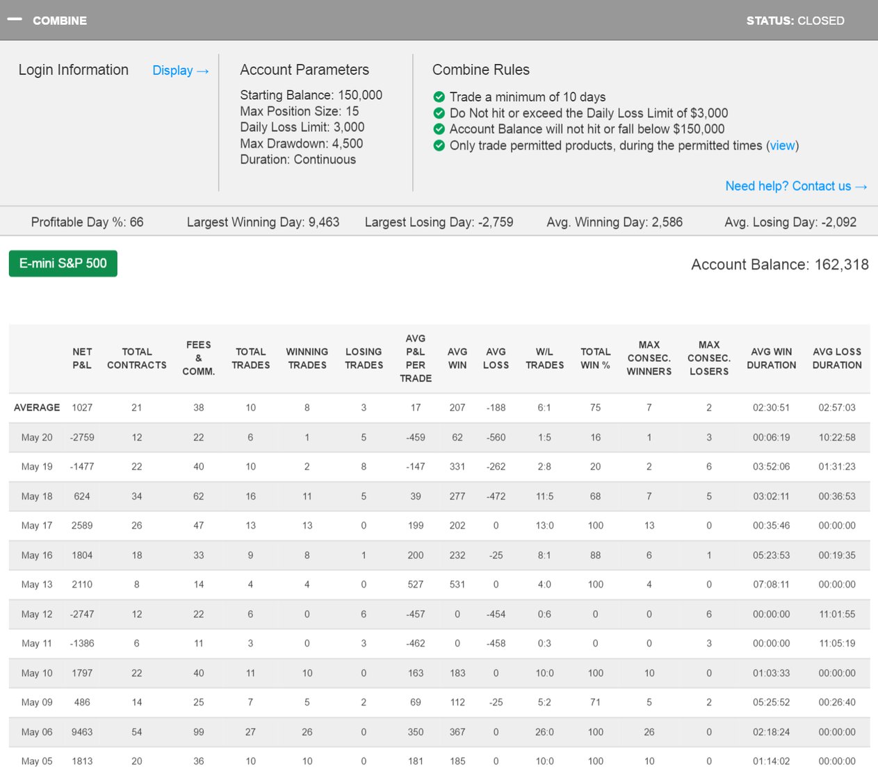 AceTrade.png AceTrade.png