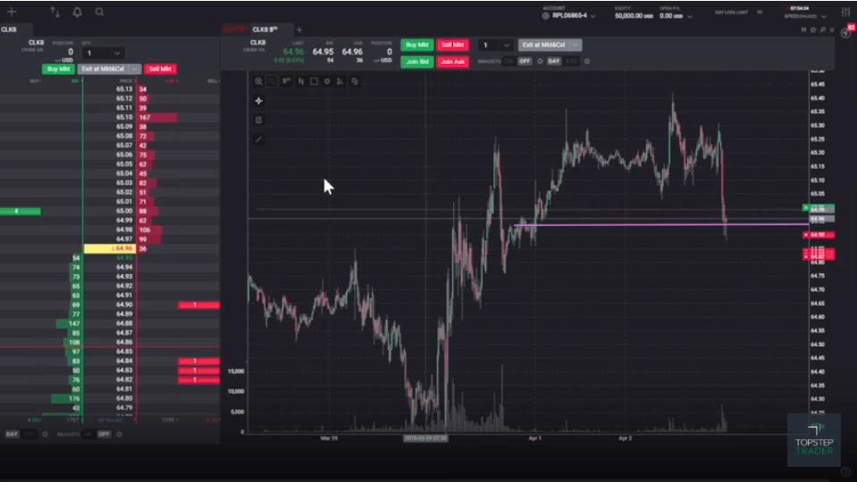 Alexander K Trade CL