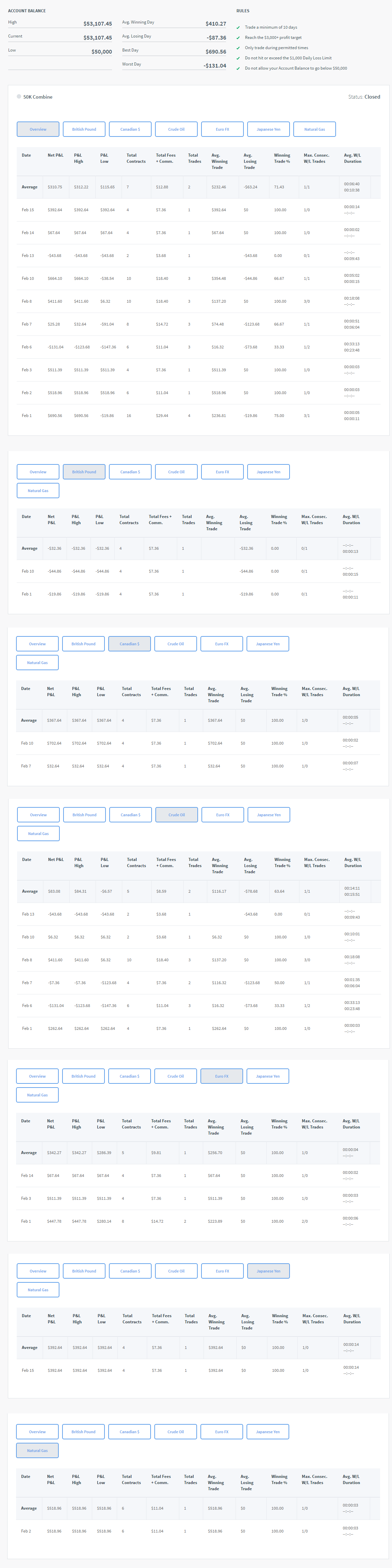 Fobos's Trading Combine Fobos's Trading Combine