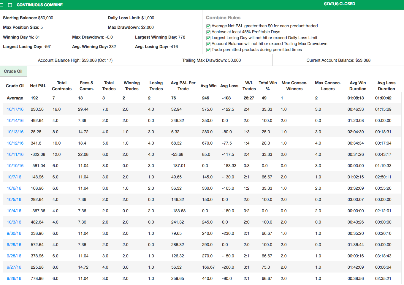 JamZ's Trading Combine