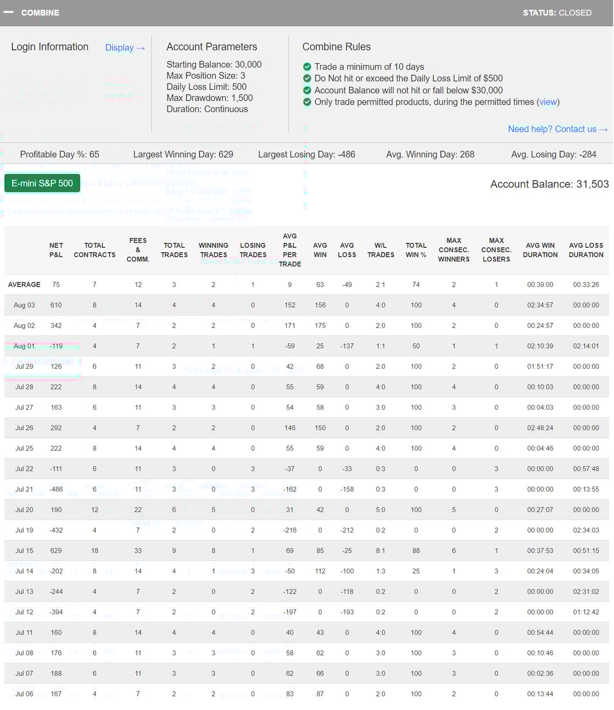 Knighthawk's Trading Combine