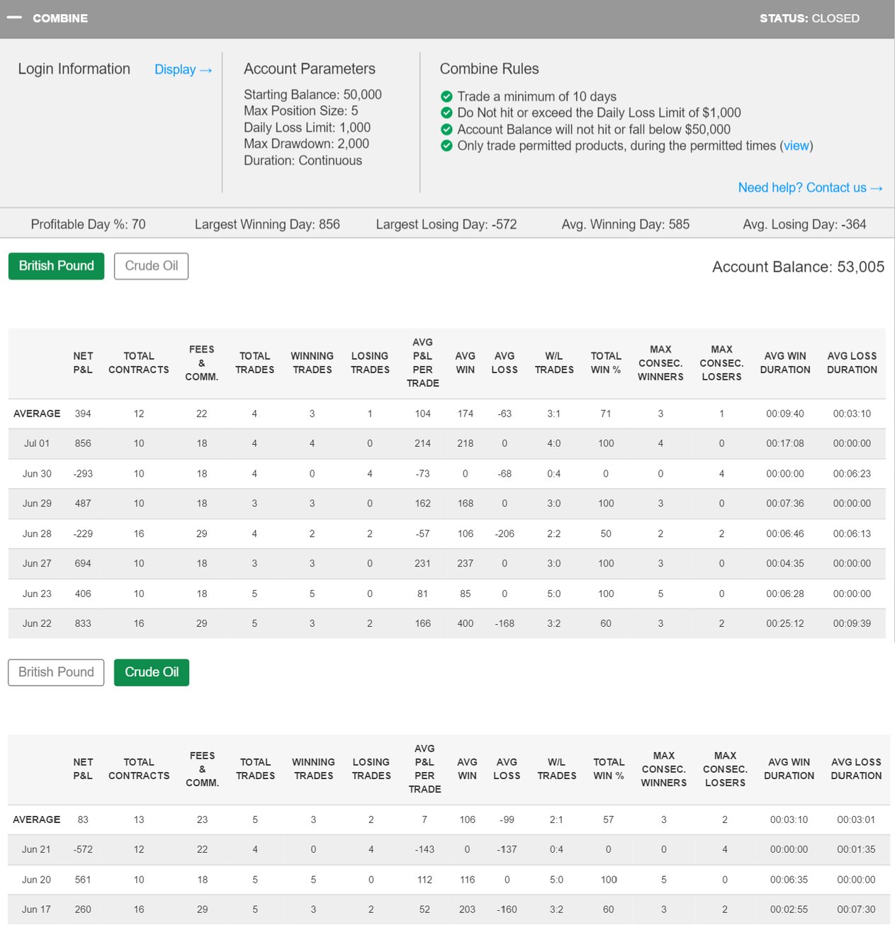 Meku's Trading Combine Meku's Trading Combine