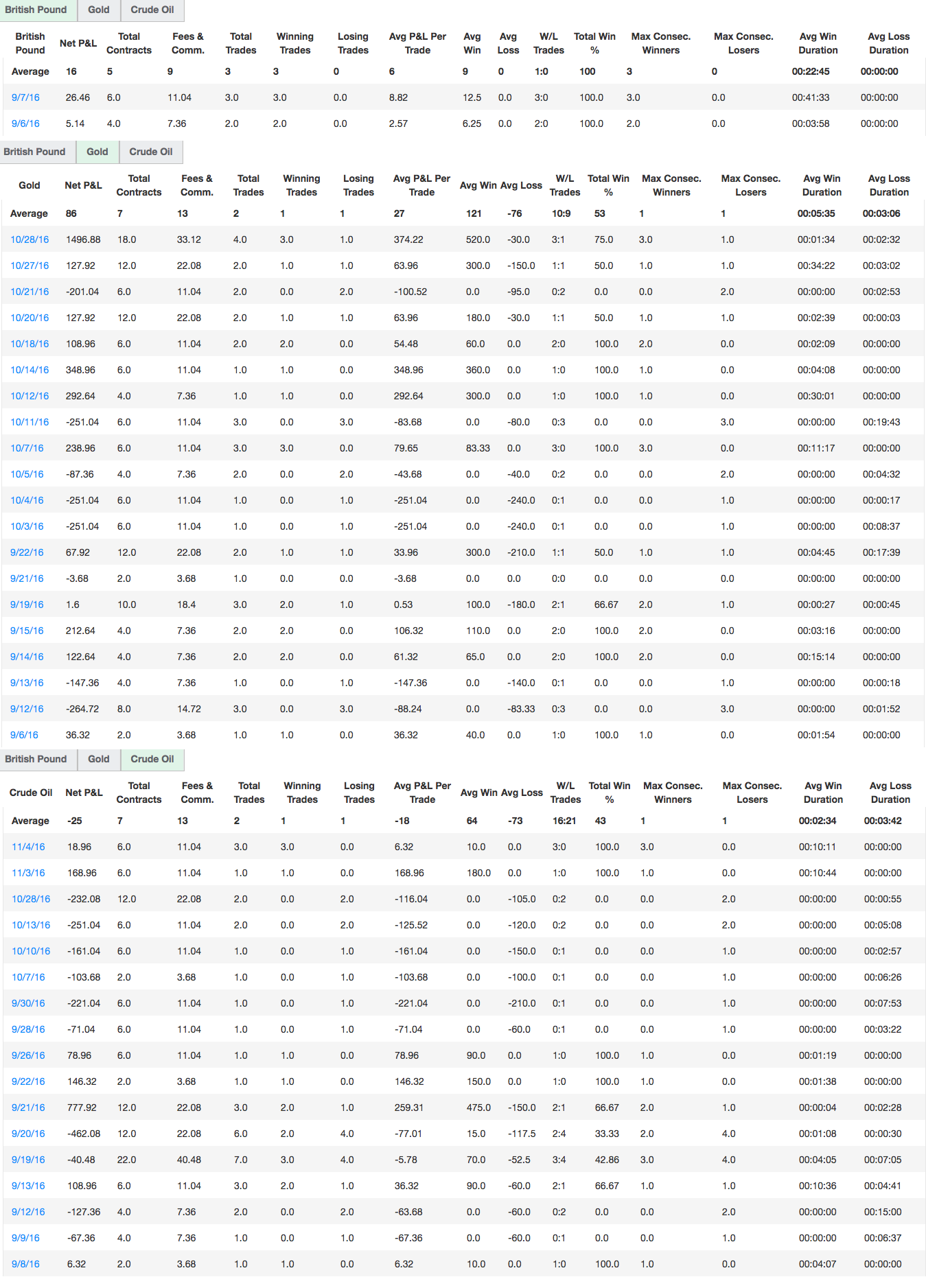 OBX_Trader's Trading Combine