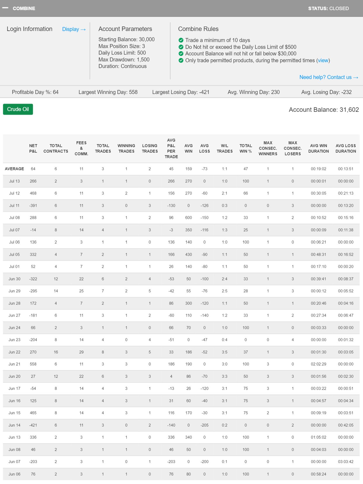 TK1's Trading Combine TK1's Trading Combine