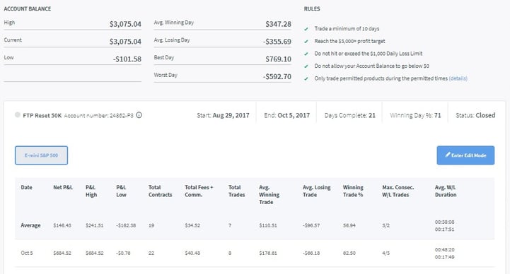Tom F Trader Dashboard.jpg