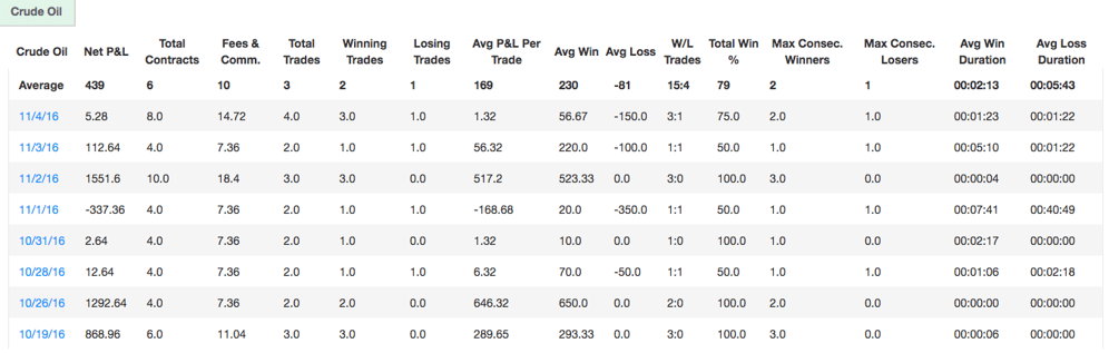 ZenSniper's Trading Combine ZenSniper's Trading Combine