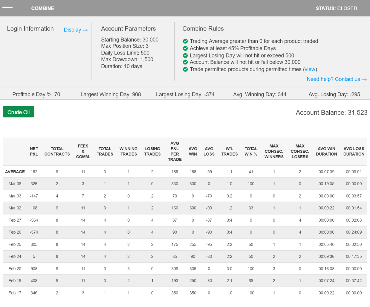 gschan's Trading Combine