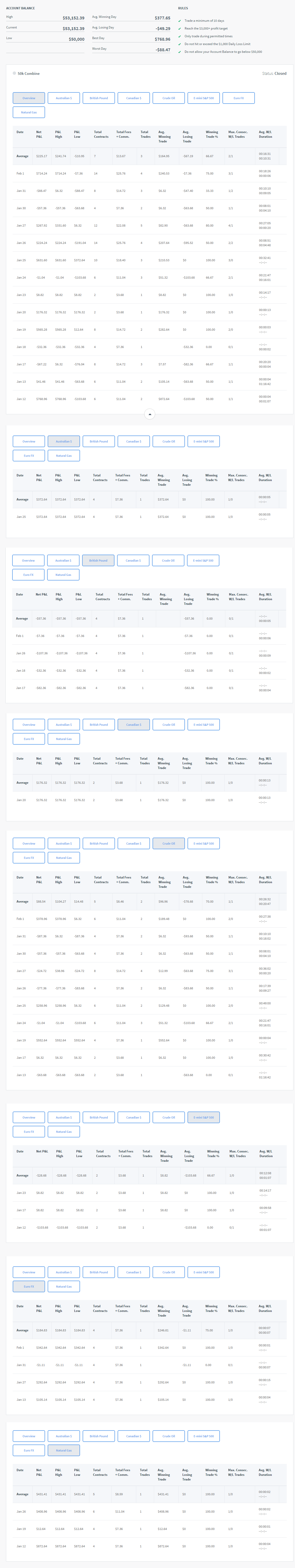 kochurov's Trading Combine kochurov's Trading Combine