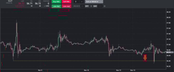Crude Oil Nov 13.jpg