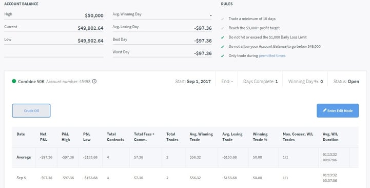 PC Combine Day 1.jpg