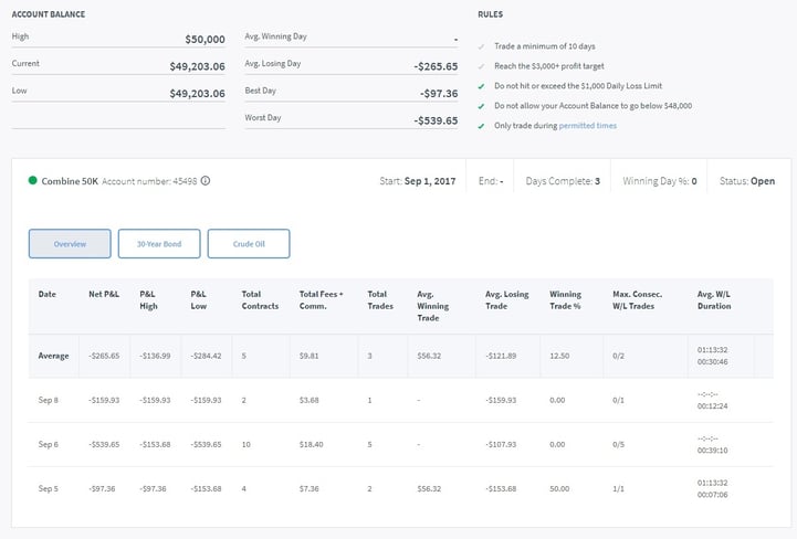 PC Combine Day 4.jpg