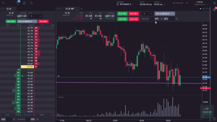 Crude Oil Chart Feb 21.png