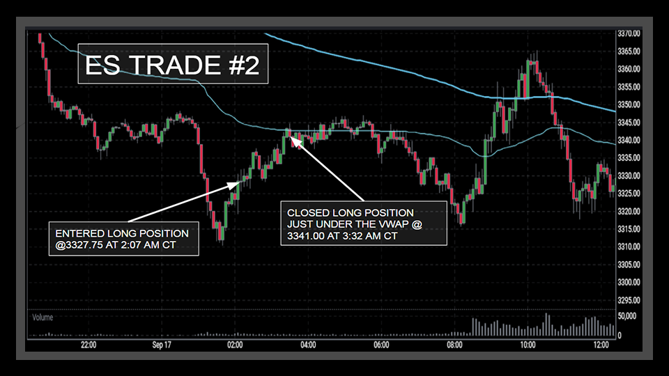 Corbett ES Trade 2-2