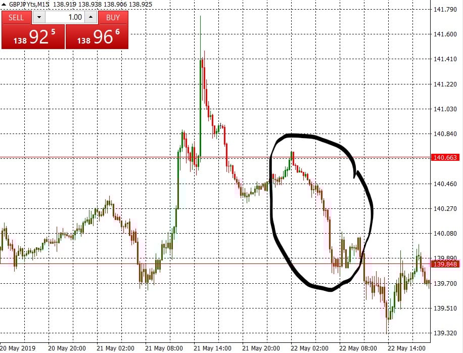 Jacqui_Short_Trade_Markup