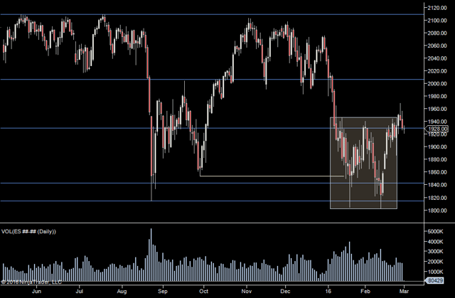 2016-03-01_1-36-30.png 2016-03-01_1-36-30.png