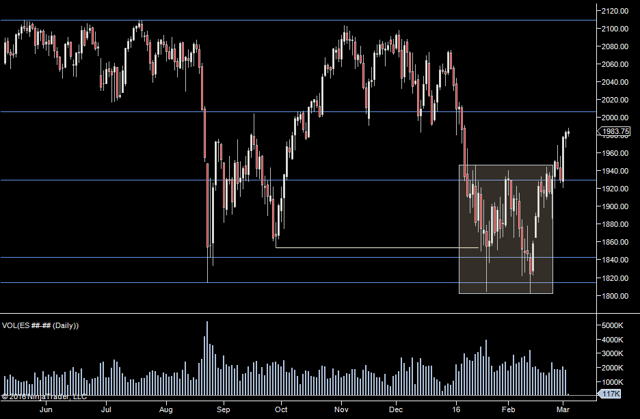 2016-03-03_4-47-52.png 2016-03-03_4-47-52.png