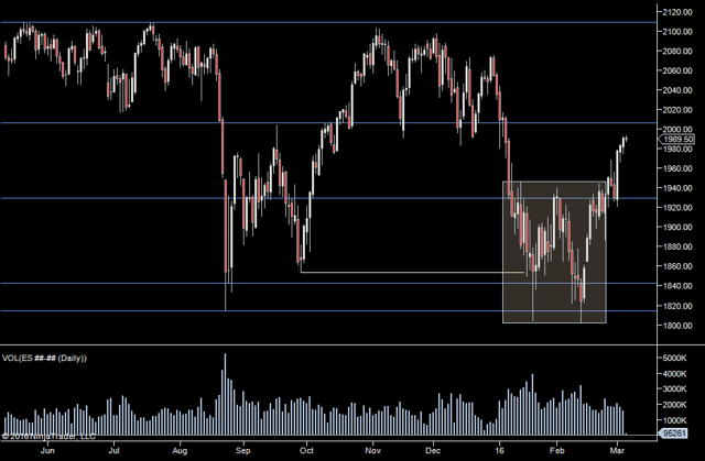 2016-03-04_4-54-17.png 2016-03-04_4-54-17.png