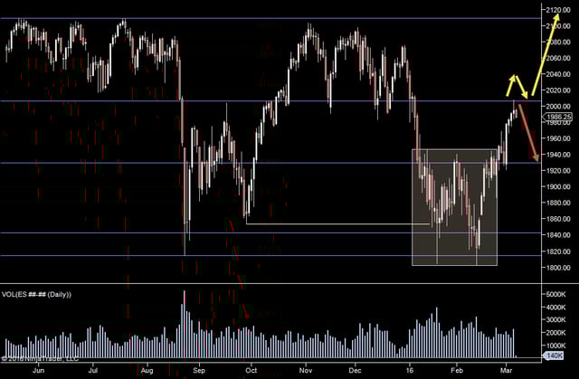 2016-03-07_5-49-50.png 2016-03-07_5-49-50.png