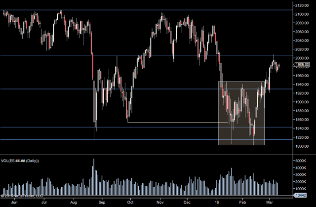 2016-03-10_4-19-04.png 2016-03-10_4-19-04.png