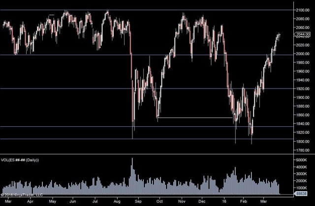 2016-03-23_5-41-38.jpg 2016-03-23_5-41-38.jpg