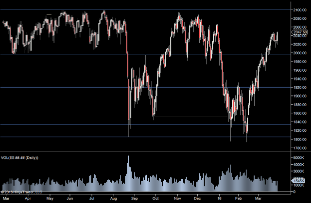 2016-03-30_5-11-40.png 2016-03-30_5-11-40.png