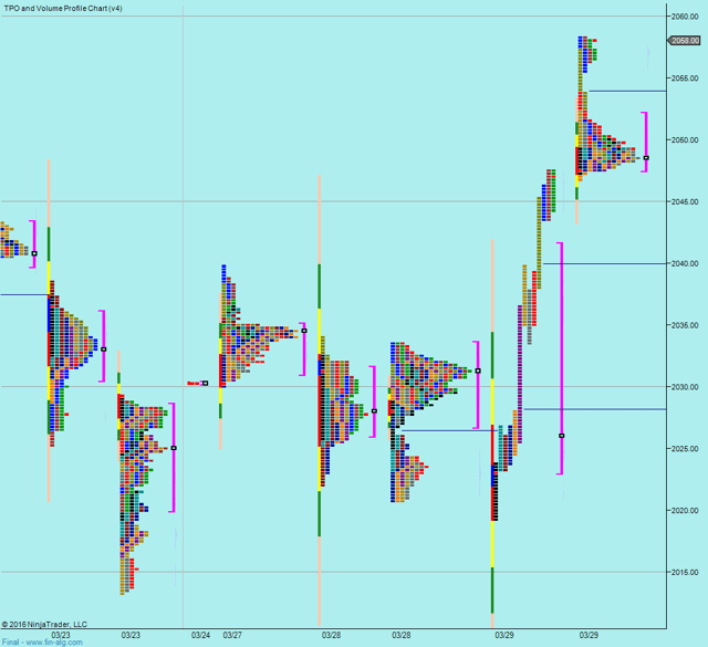 2016-03-30_5-12-17.png 2016-03-30_5-12-17.png