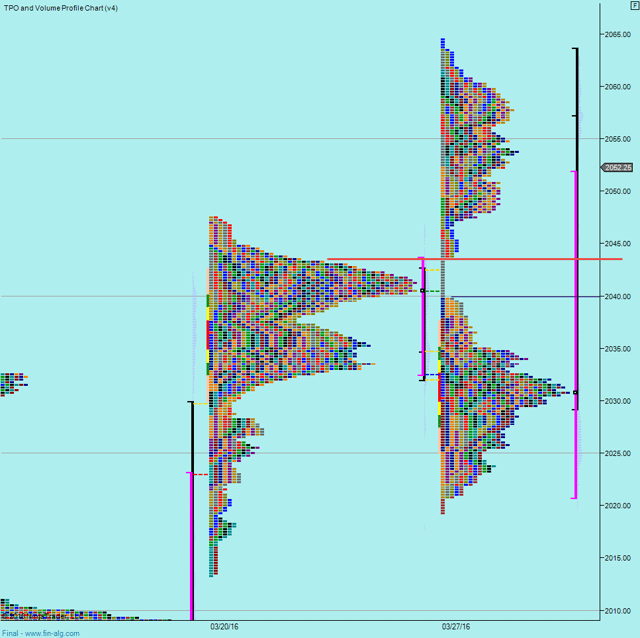 2016-03-31_4-43-33.png 2016-03-31_4-43-33.png