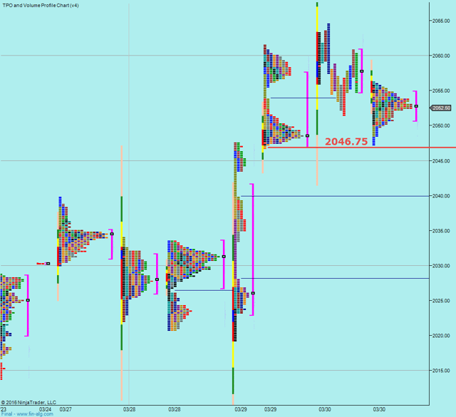 2016-03-31_4-43-49.png 2016-03-31_4-43-49.png