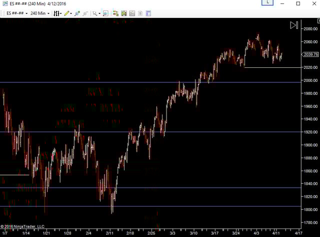 2016-04-12_7-14-28.png 2016-04-12_7-14-28.png