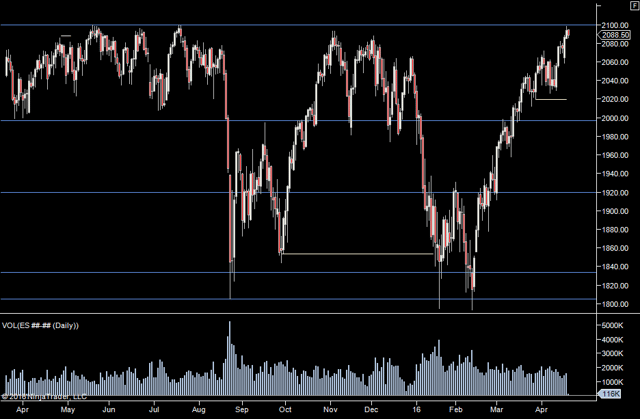 2016-04-20_4-45-25.png 2016-04-20_4-45-25.png