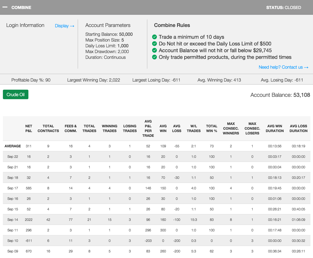 Rock-and-Roll_Trader.png Rock-and-Roll_Trader.png
