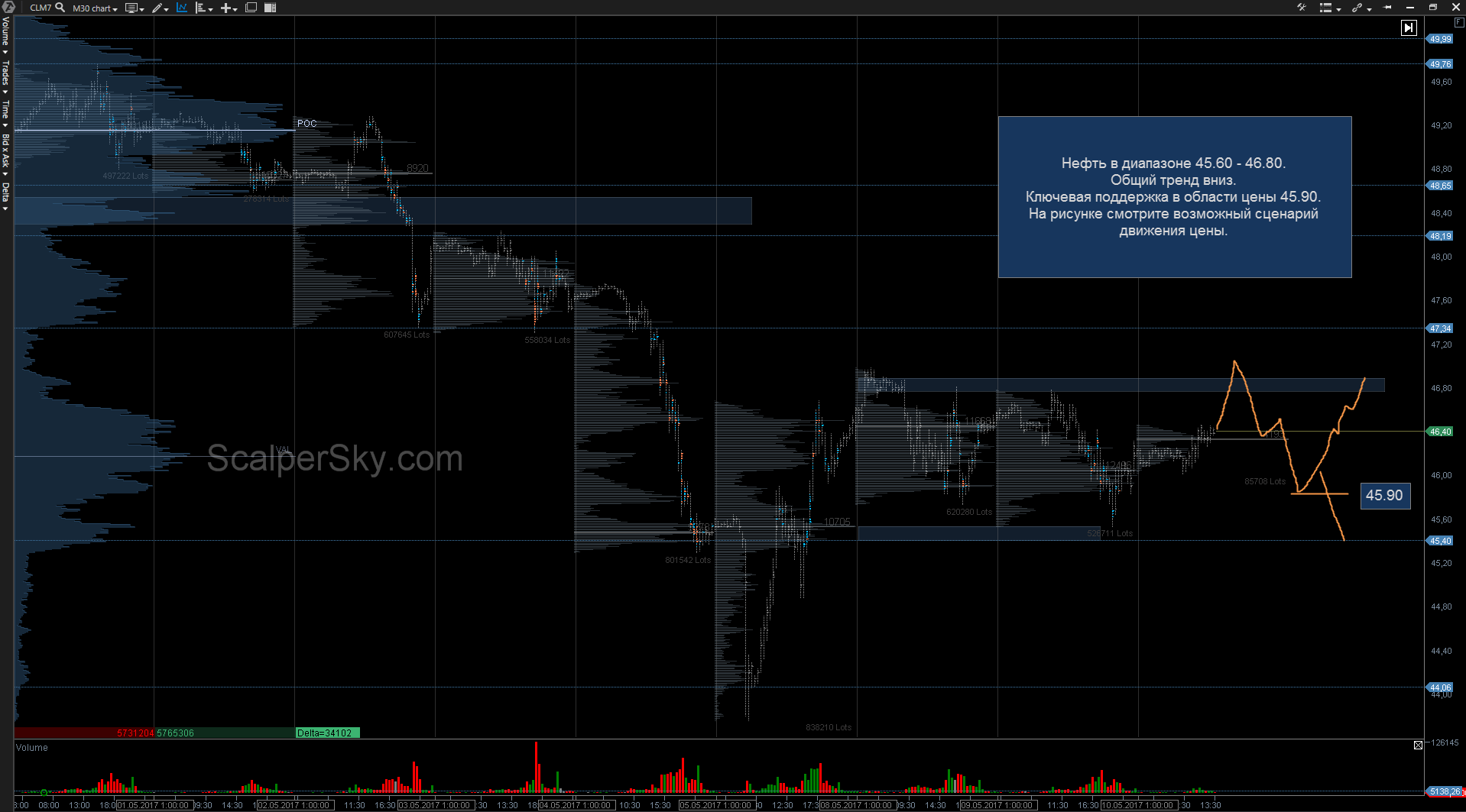 10 05 17.png 10 05 17.png