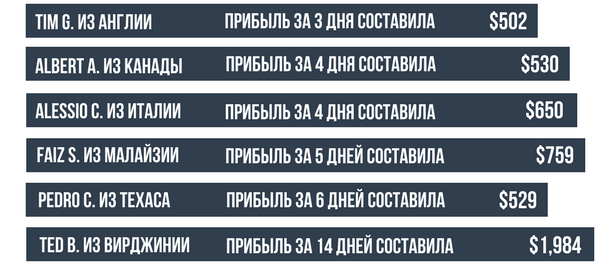 RU July FT Streaks.png