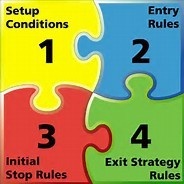 Funded Trader Rules Trader