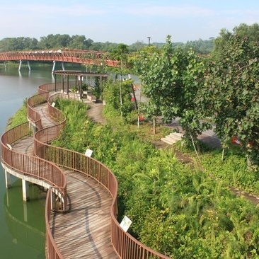 Funded Trader joseph.toh