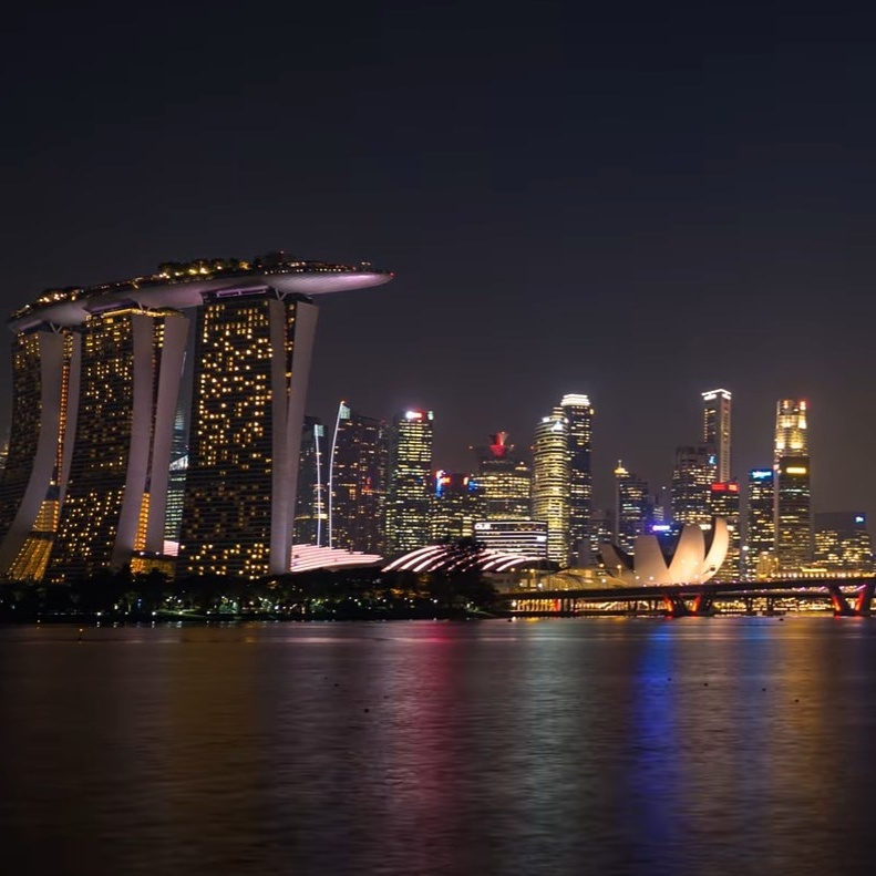 Funded Trader rolCME