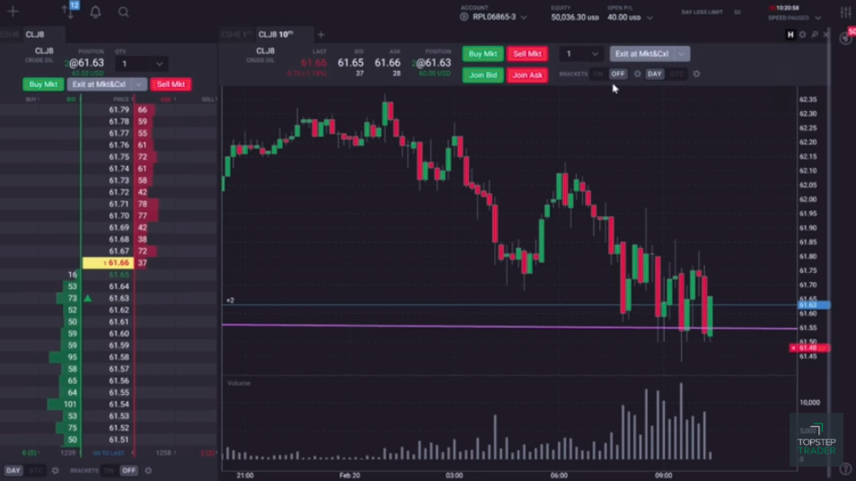 Crude Oil Chart Feb 21.png