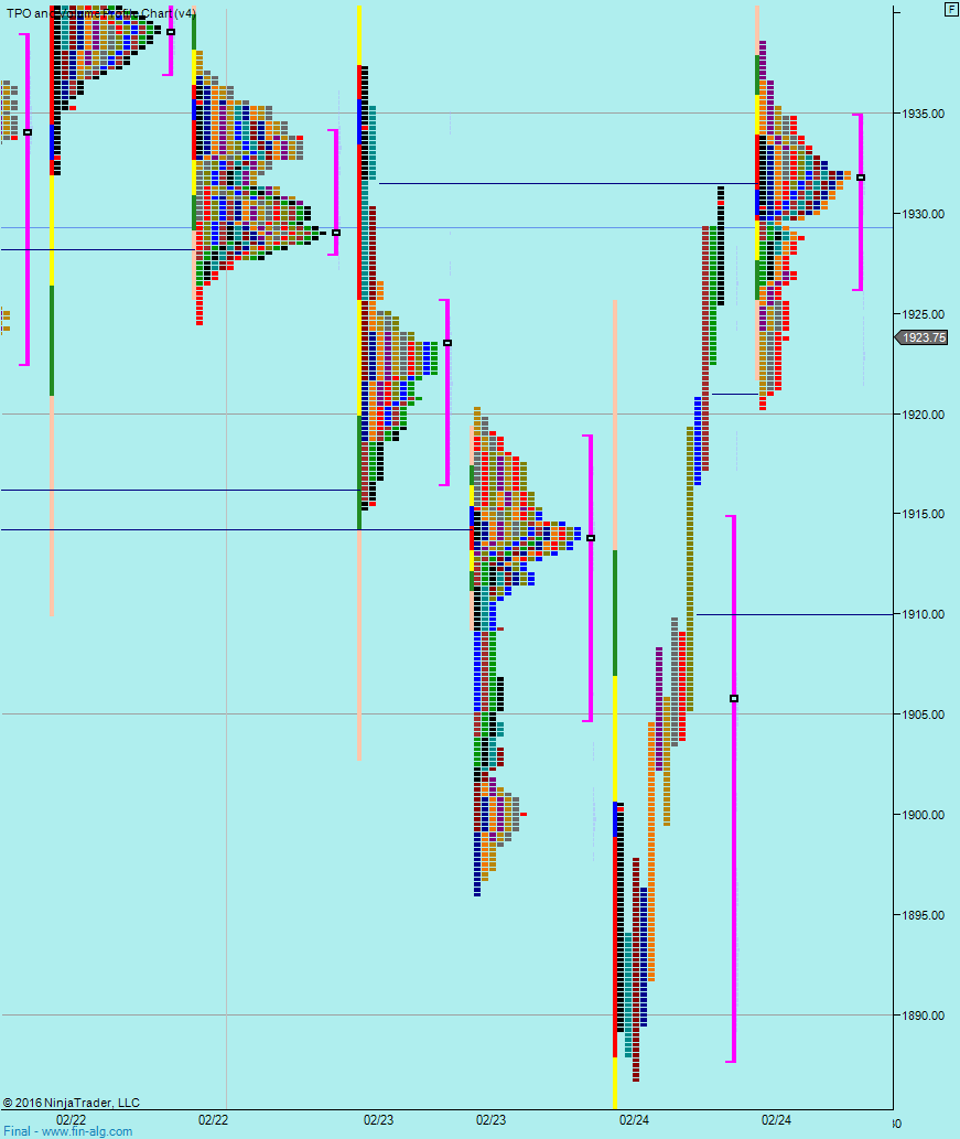 2016-02-25_3-29-45.png 2016-02-25_3-29-45.png