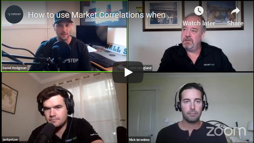 Market Correlations - The Coach's Playbook