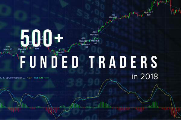 TopstepTrader Funds 500 Futures Traders