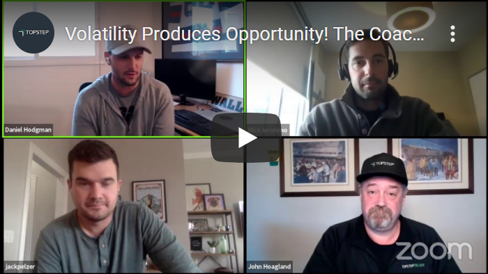 Volatility Produces Opportunity - The Coach's Playbook